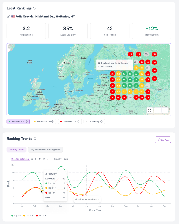 Local Business Marketing preview