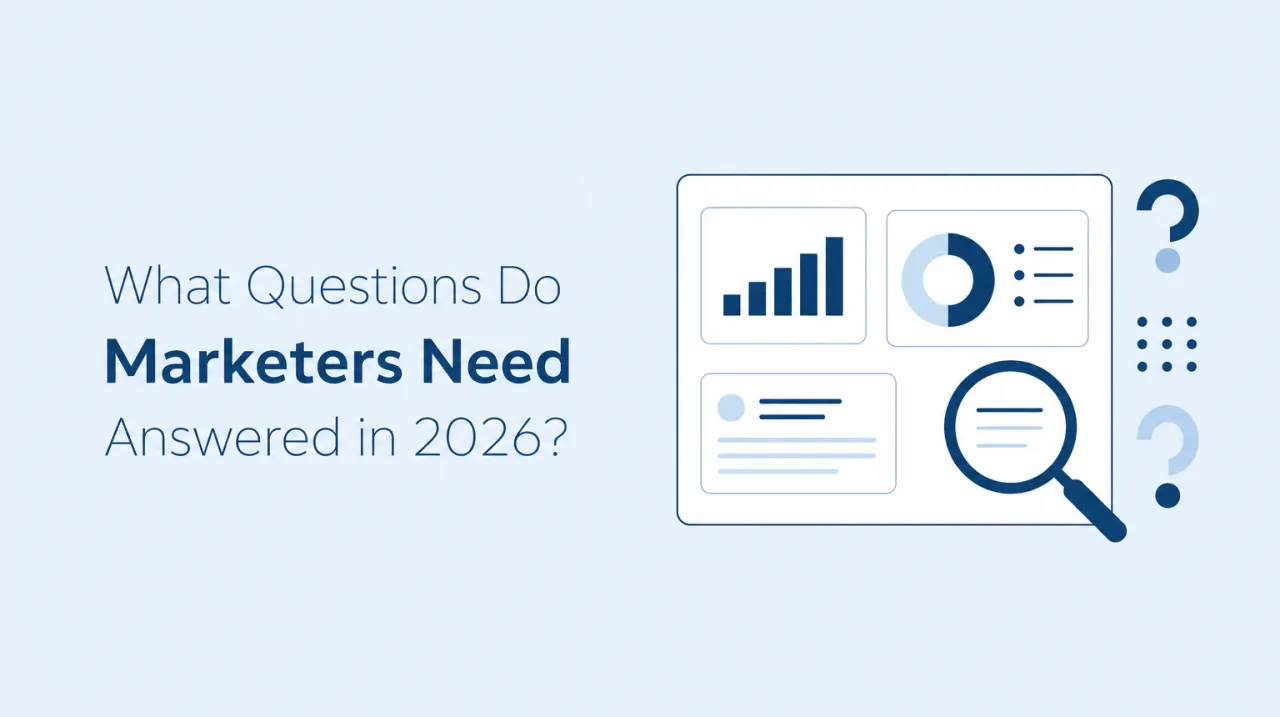 What Questions Do Marketers Need Answered in 2026 What Questions Do Marketers Need Answered in 2026