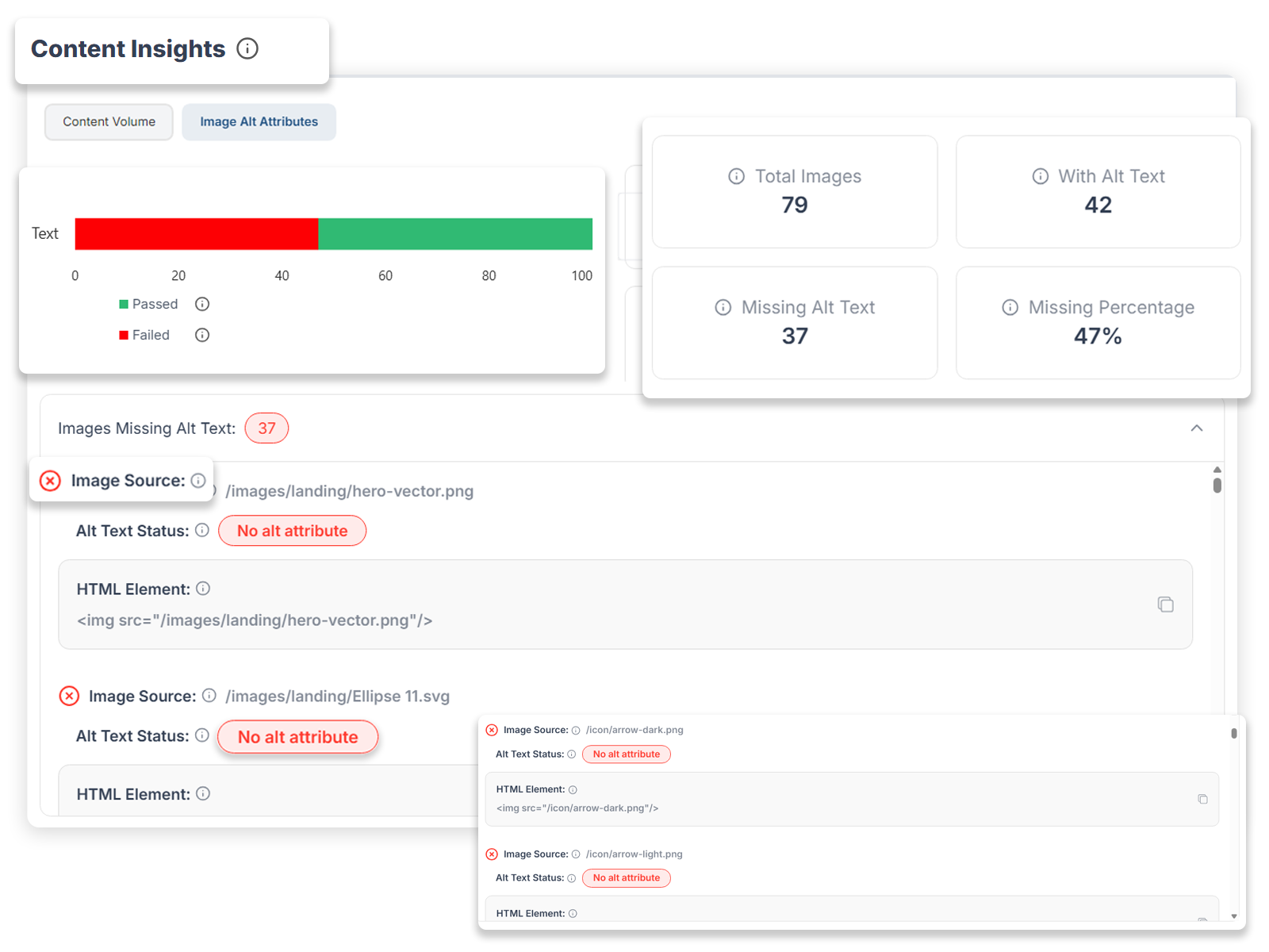 Image alt attributes audit panel