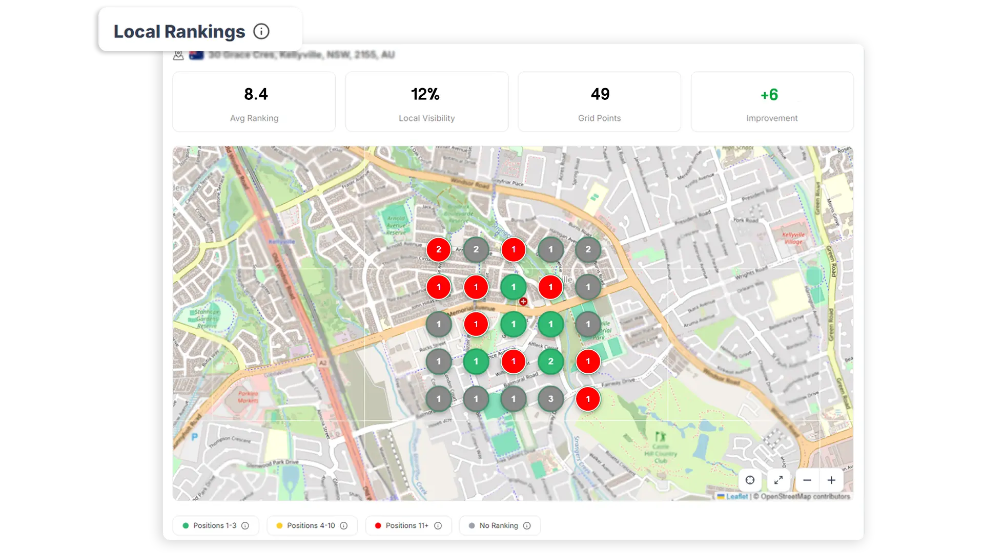 Multi-location ranking overview