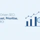 Data-Driven SEO Forecast Prioritise Prove ROI