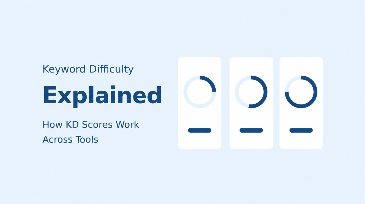 Keyword Difficulty Explained How KD Scores Work Across Tools Keyword Difficulty Explained How KD Scores Work Across Tools