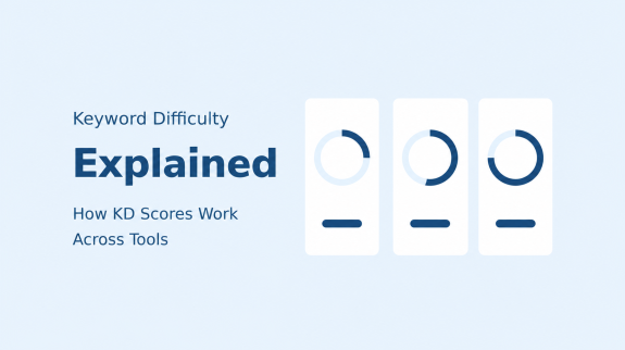 Keyword Difficulty Explained How KD Scores Work Across Tools