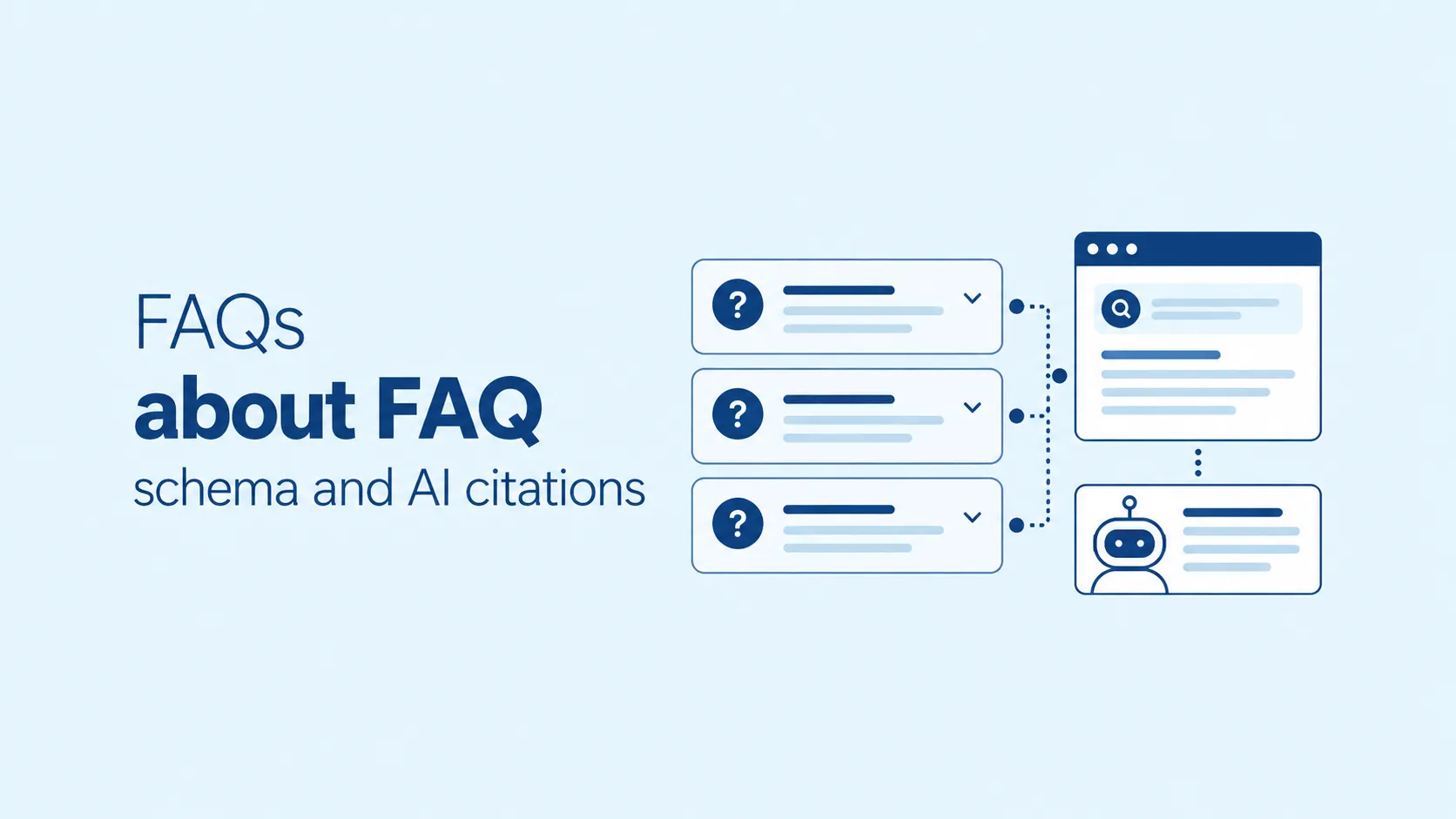 How FAQ schema relates to AI citations: clearer page structure, with no guarantee of being cited