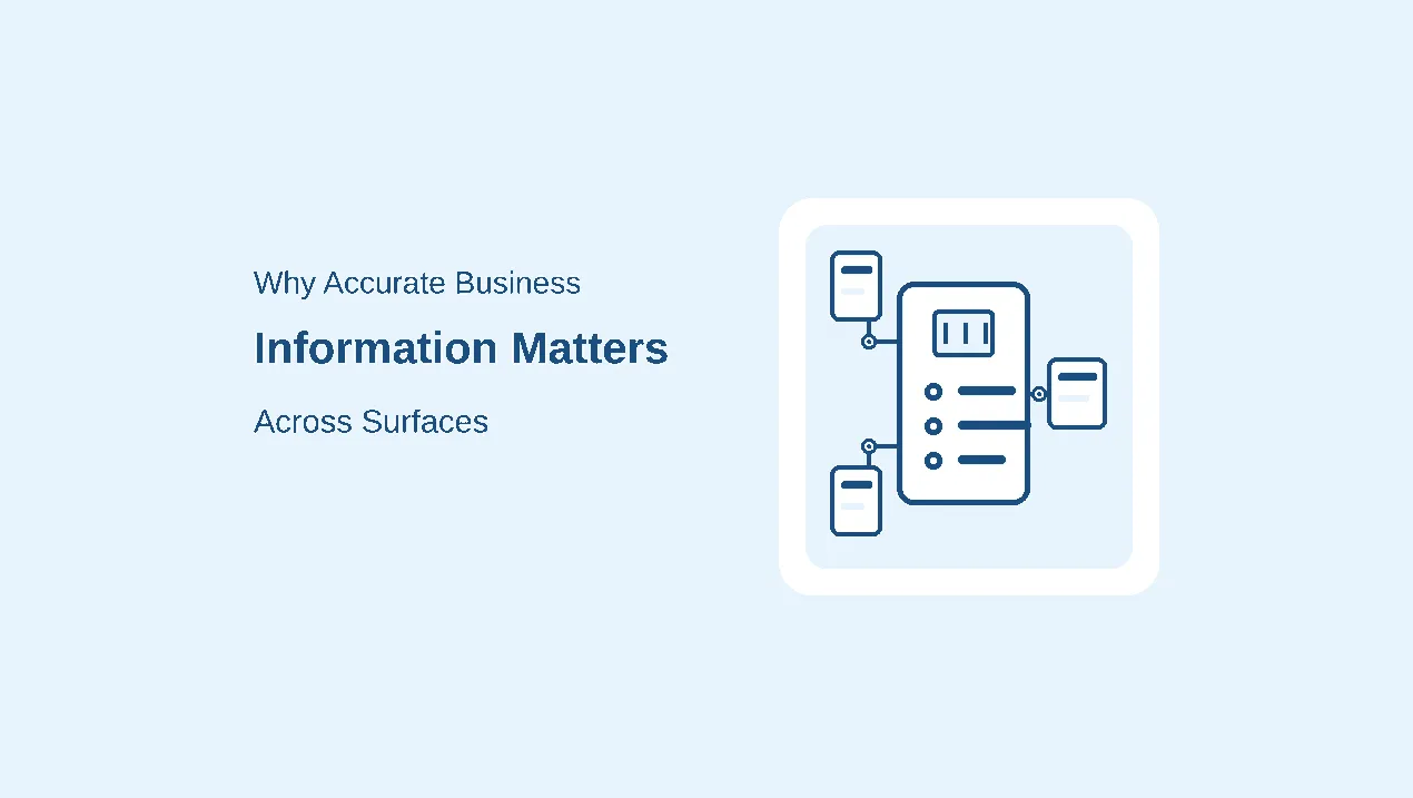 Consistent business name, address, phone and hours across Google Business Profile, website, directories and AI answers