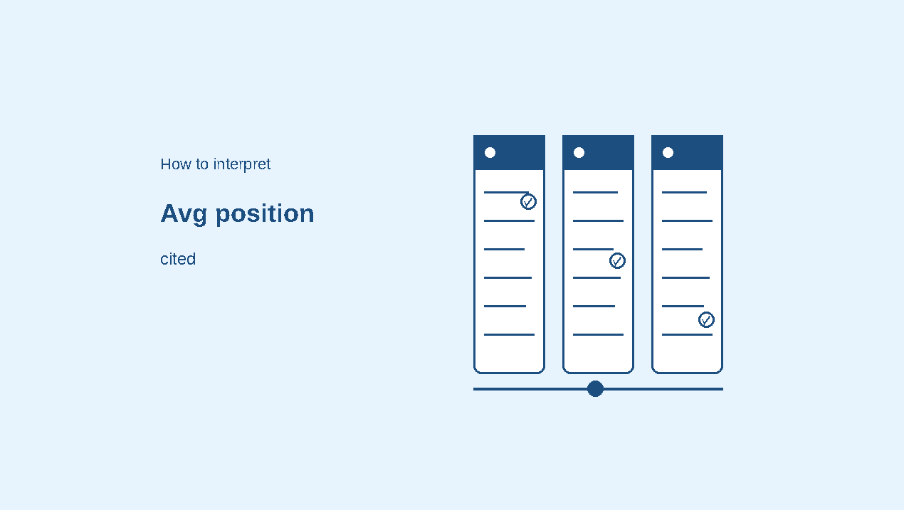 How to interpret the Avg position cited metric relative to a displayed source list