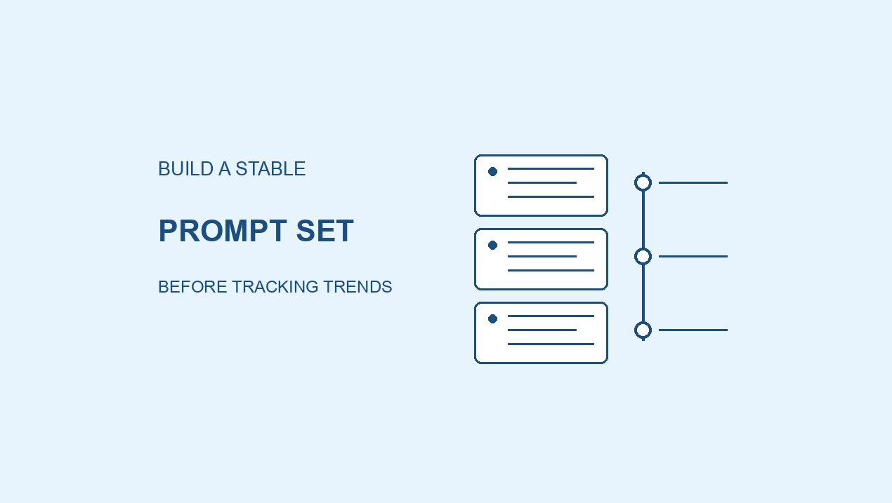 Stable prompt records organised across repeated AI citation tracking periods