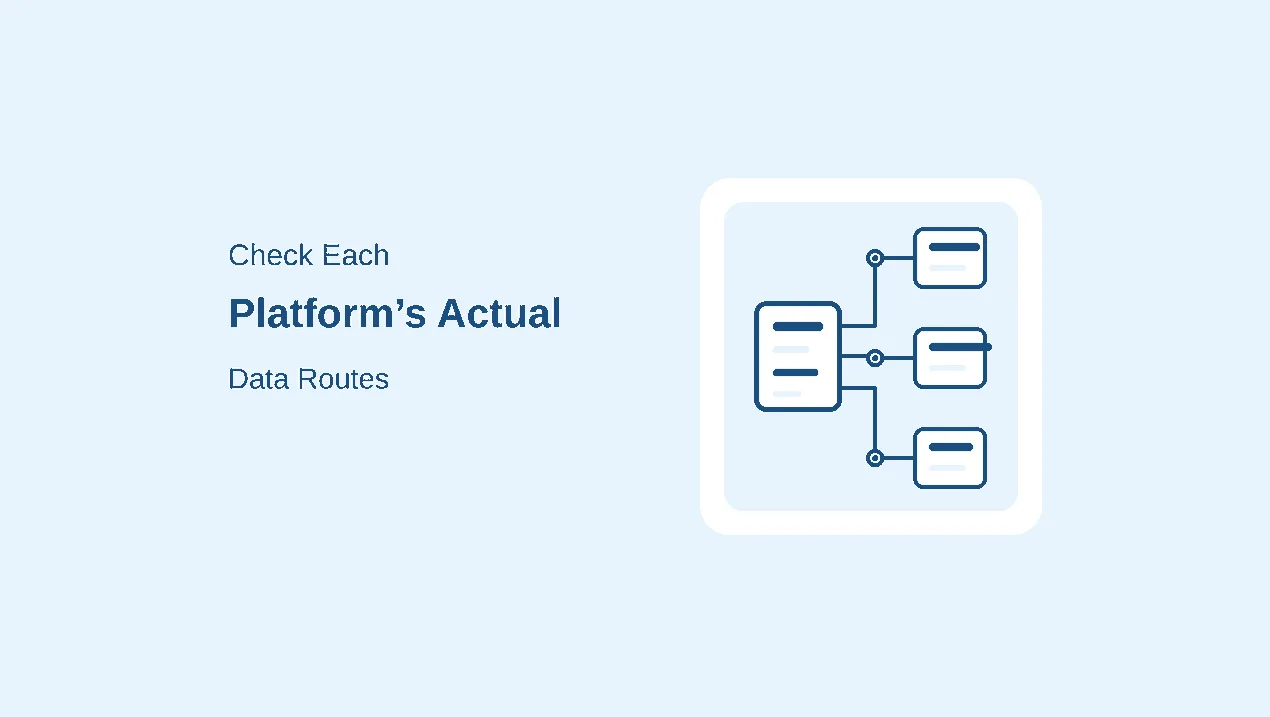 Checking how each AI shopping platform actually receives product data: markup, merchant feeds and checkout integrations