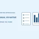 compare-reporting-approaches-manual-vs-native compare-reporting-approaches-manual-vs-native