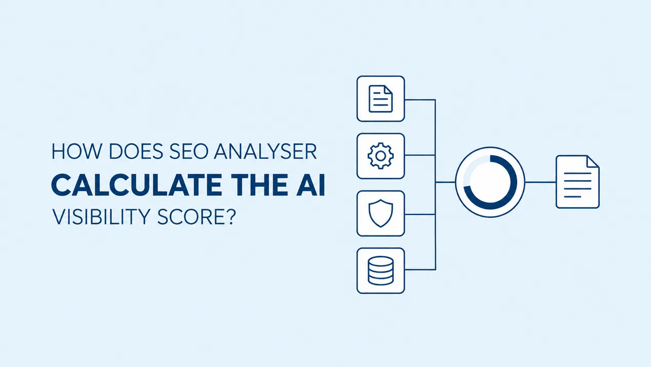 how-seo-analyser-calculates-ai-visibility-score