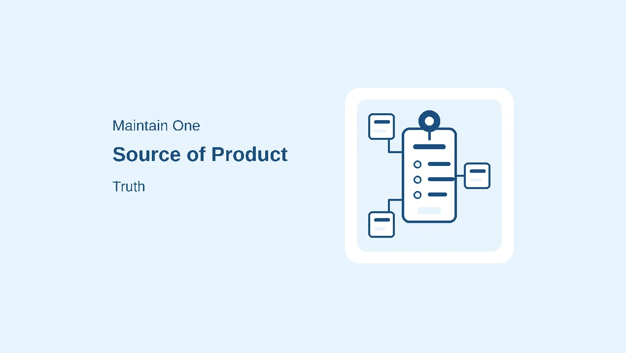 One managed product record feeding the product page, markup and merchant feeds