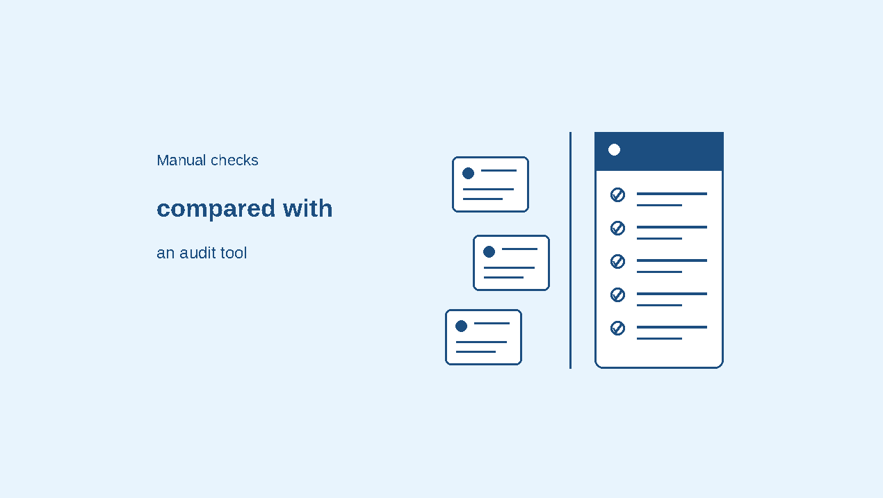 Manual profile checks compared with a structured audit dashboard