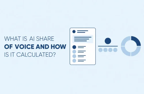 what-is-ai-share-of-voice-and-how-is-it-calculated what-is-ai-share-of-voice-and-how-is-it-calculated