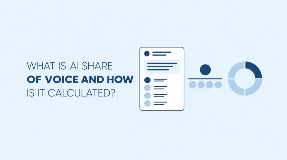 what-is-ai-share-of-voice-and-how-is-it-calculated what-is-ai-share-of-voice-and-how-is-it-calculated