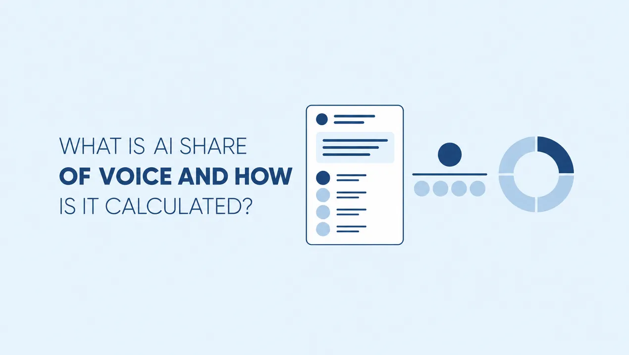 what-is-ai-share-of-voice-and-how-is-it-calculated what-is-ai-share-of-voice-and-how-is-it-calculated