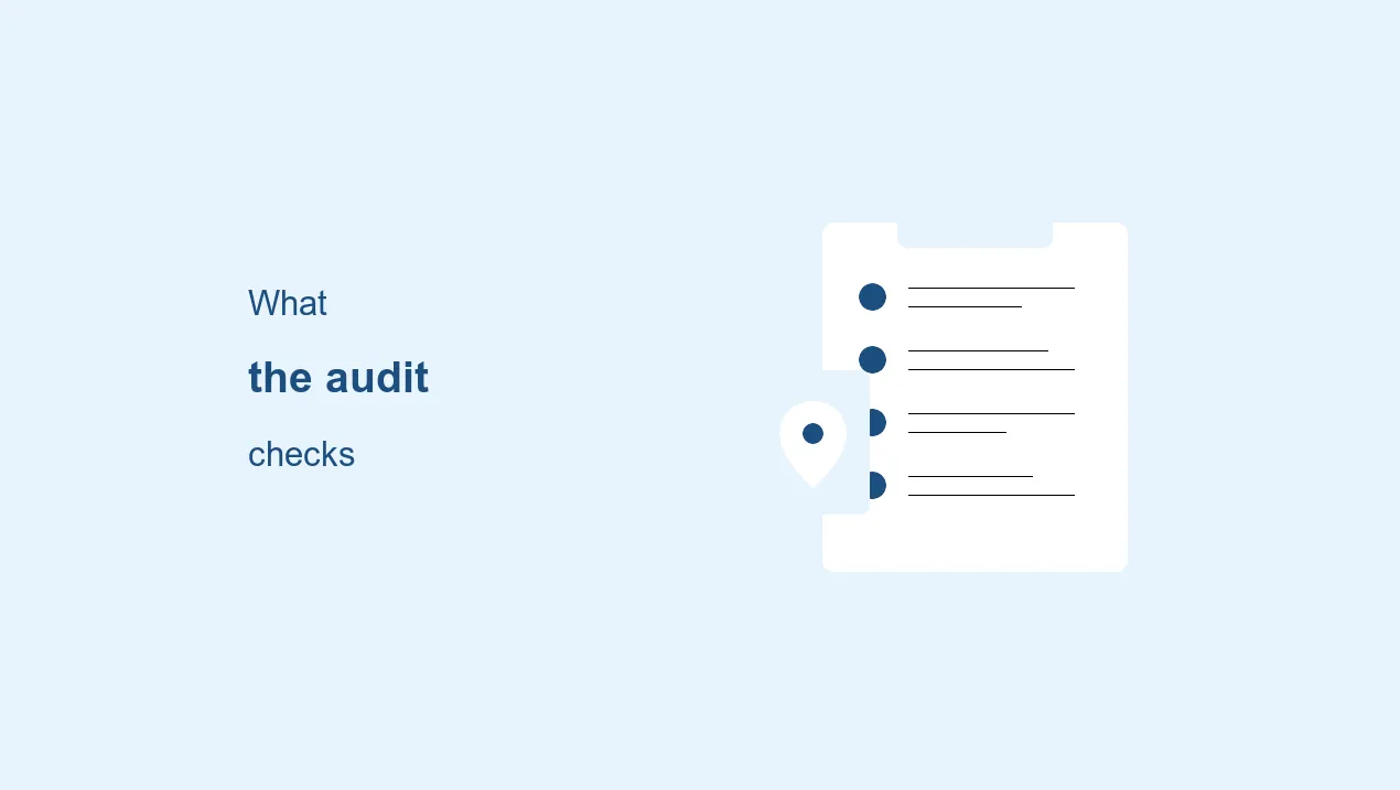 The six groups of profile elements a Google Business Profile audit checks